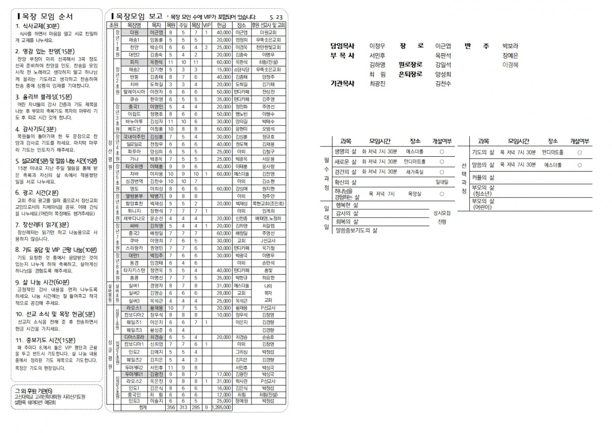 20bbc6c8539de7c58cdcdf1a25ffdd0c_1748669290_13.jpg