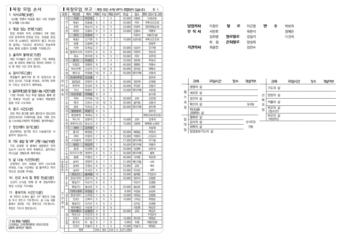 0cc8612cdd8bda92f64ecf3bc2bc77cc_1754720038_59.jpg