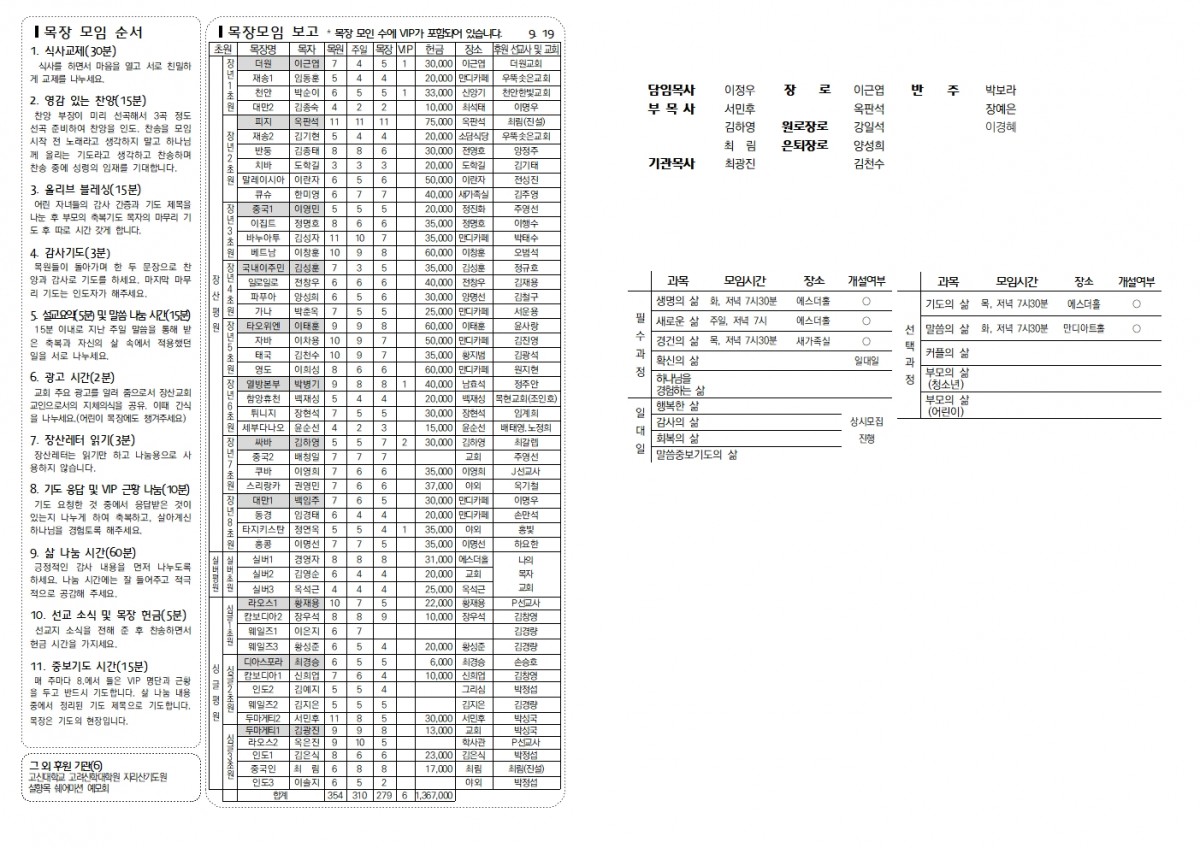 660b8af6a7954a7c976457ecabc19c77_1758948046_84.jpg