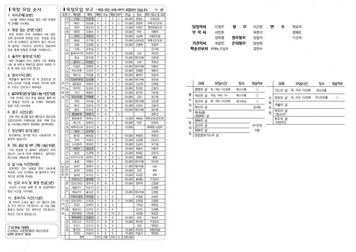 261cdd9fdb8b600d17dc25451655b815_1764999560_69.jpg